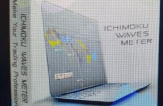 Forex Outlet Shop - ichimoku-meter-01