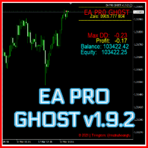 Forex Outlet Shop - EA PRO GHOST v1.9.2 1