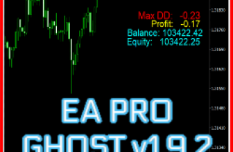 Forex Outlet Shop - EA PRO GHOST v1.9.2 1