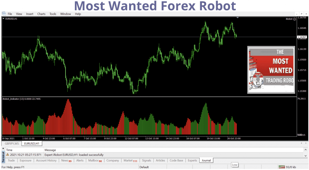 Most Wanted Forex Robot (with Source Code) 2