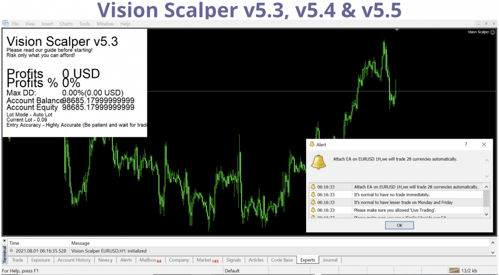 Forex Outlet Shop - Vision Scalper v5.3, v5.4 & v5.5 2