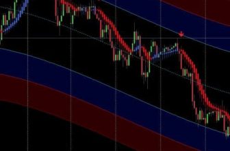 FX Extreme by Josh Taylor 1