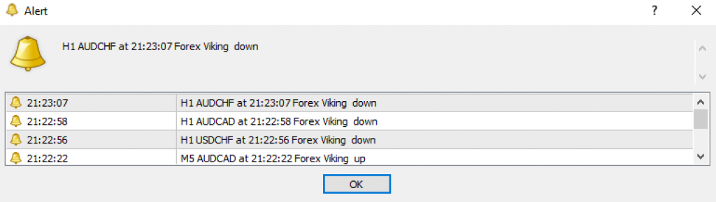 Forex Viking Pro 19