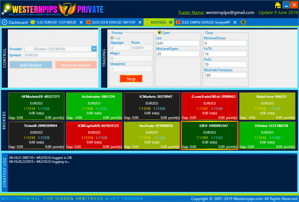WesternPips Private 7 (with ultimate fix API) 2