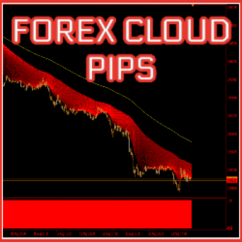 Forex Cloud Pips 1