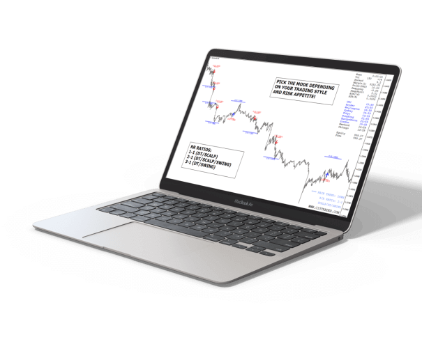 MT4 C-15 Trading Software 8