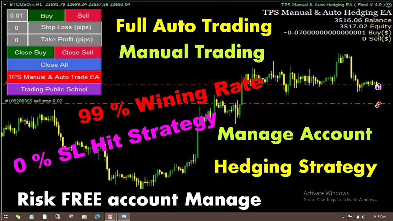 TPS Manual & Full Auto Trading Forex Robot 4.0 1