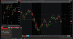 PRICE ACTION TRADING PRO PACKAGE NT8 1