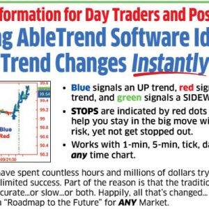 ABLESYS AbleTrend Add-on for NT8 1