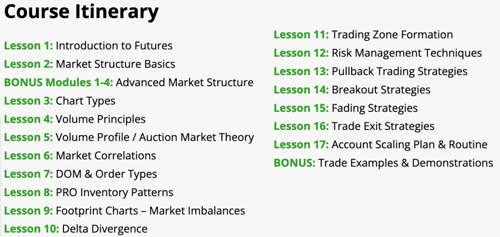 Futures Day Trading and Orderflow Course 3