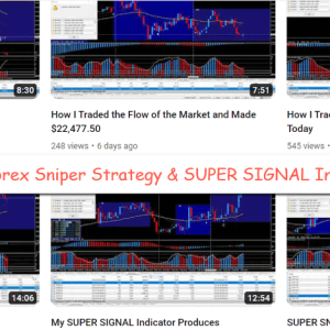 Forex Sniper Strategy & SUPER SIGNAL Indicator 1
