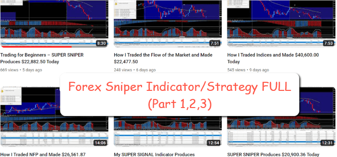 Forex Sniper Indicat Strategy FULL (Part 1 2 3) 1