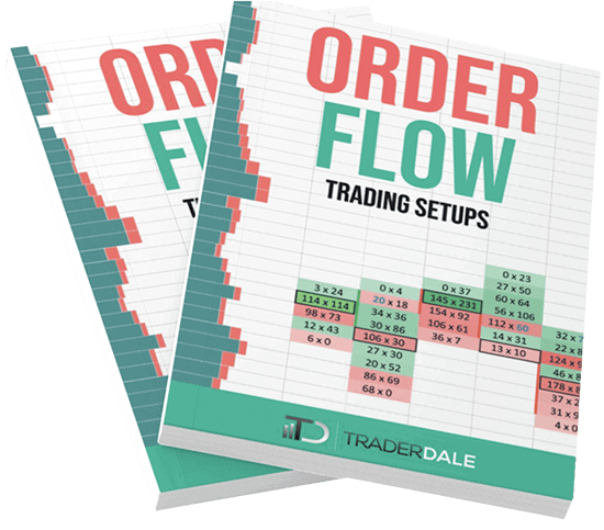 Trader DALE Order Flow Indicator and Course 1