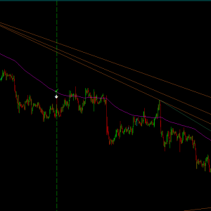 JAZIB PRO Indicator V3 MT4 1