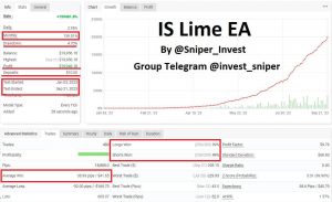 IS Lime EA 1