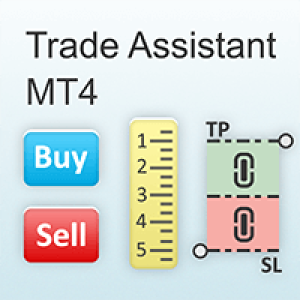 Trade Assistant MT4 9.8 1