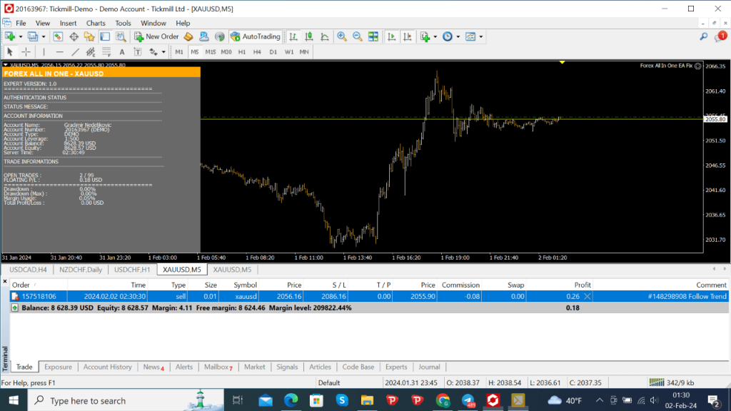 Forex All In One EA MT4 WITH set 1