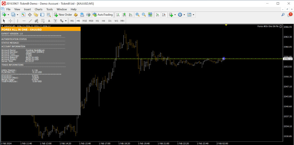 Forex All In One EA MT4 WITH set 3