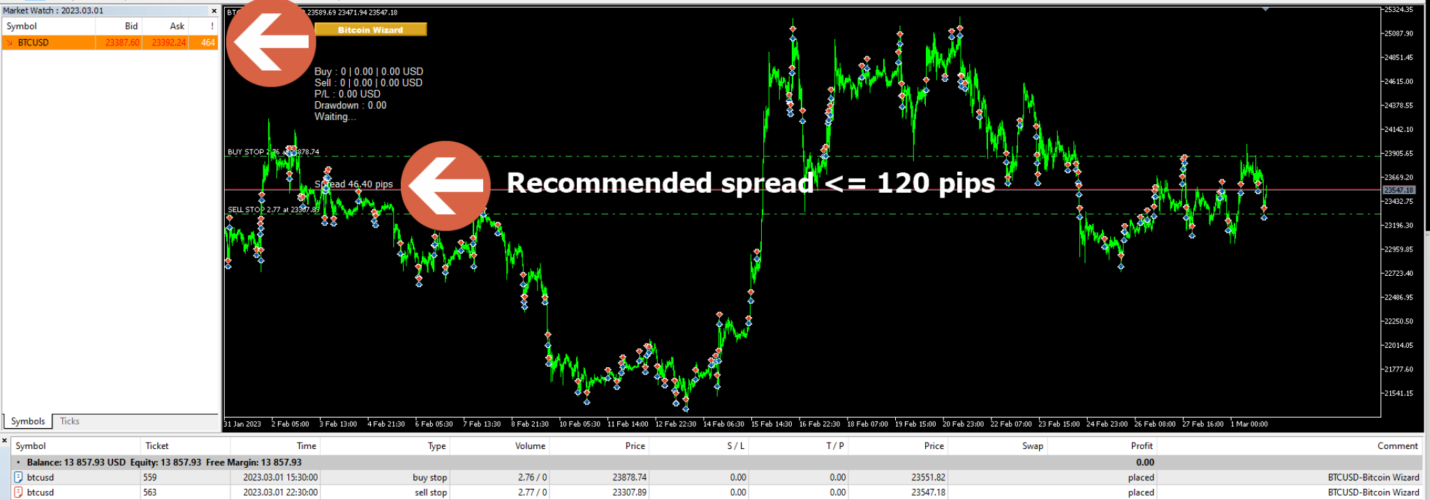 Forex Wizard Bitcoin Wizard EA V1.05 MT4 with Setfile Build 1420+(BASIC) | Forex ...