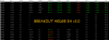 BREAKOUT HEDGE EA MT4 v3.0 1