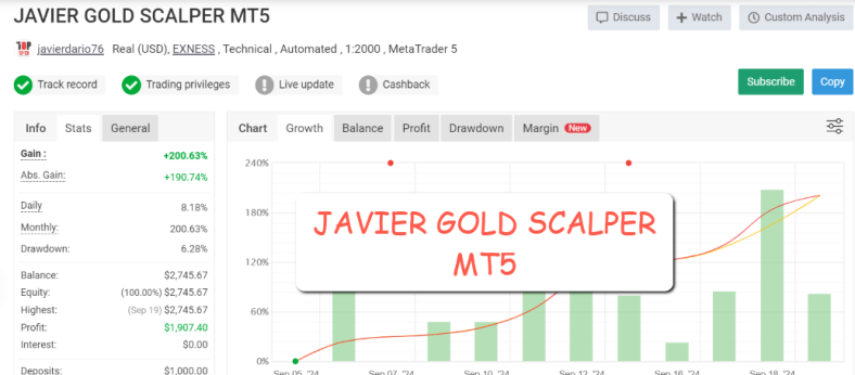 JAVIER GOLD SCALPER MT5 1