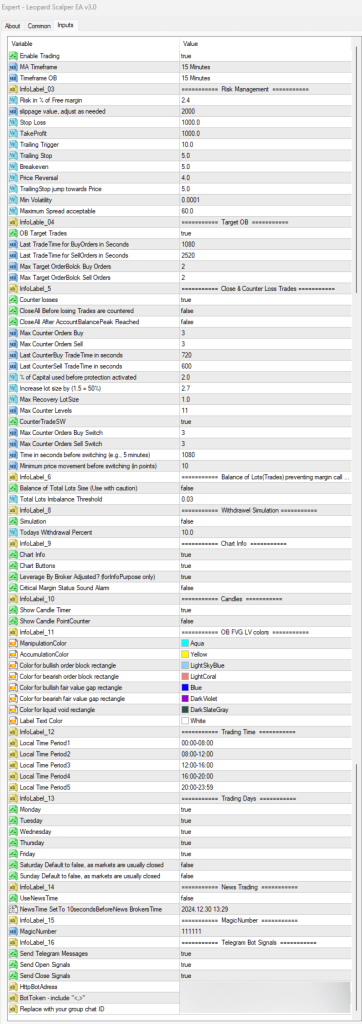 Leopard Scalper EA MT4 with SetFiles 2