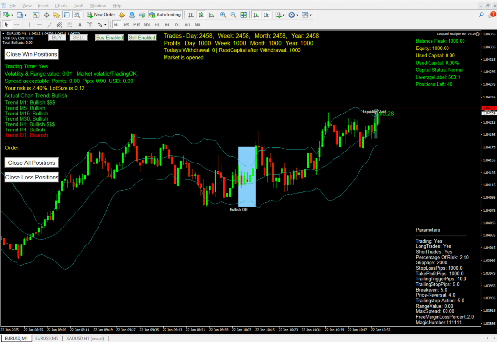 Leopard Scalper EA MT4 with SetFiles 8