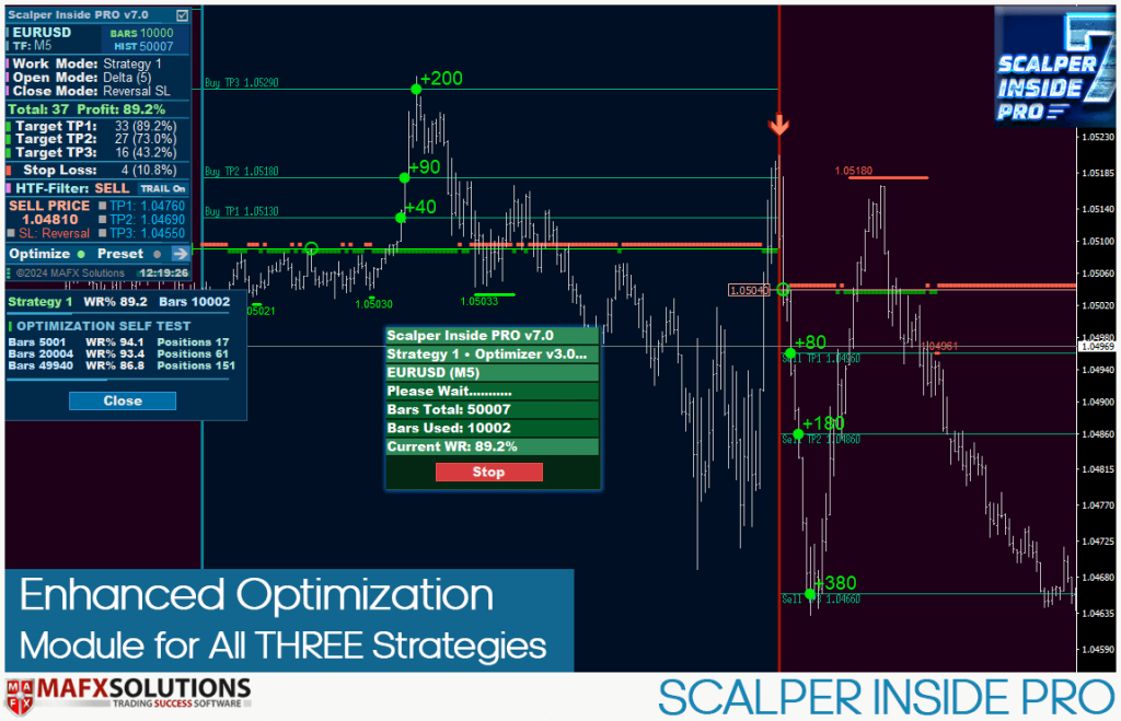 SCALPER INSIDE PRO MT4 V7.0 INDICATOR 8