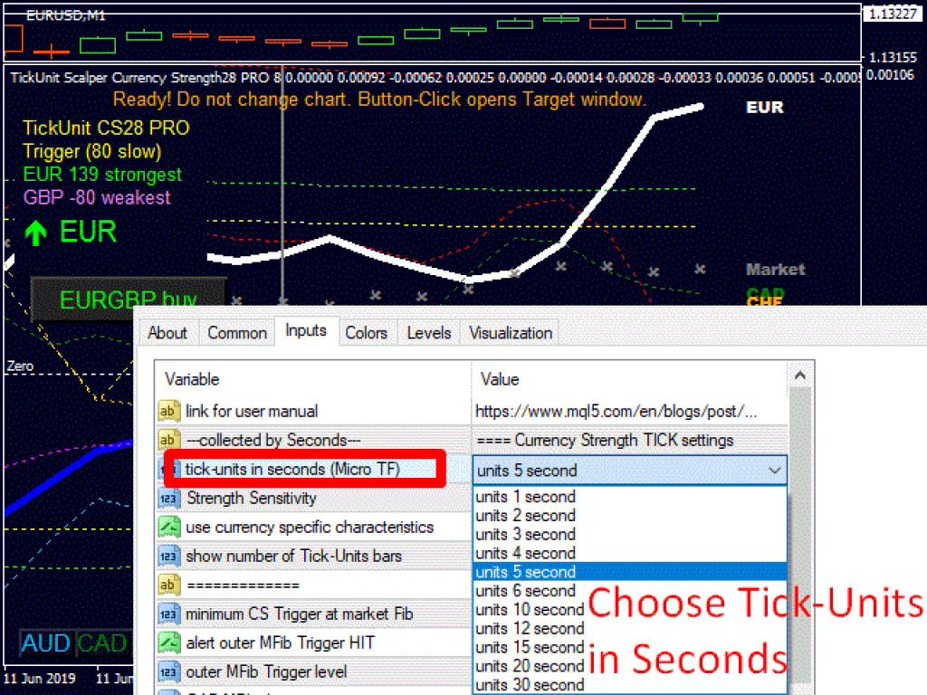 TICKUNIT SCALPER CURRENCY STRENGTH28 PRO MT4 V2.6 BUILD 1431+ 3