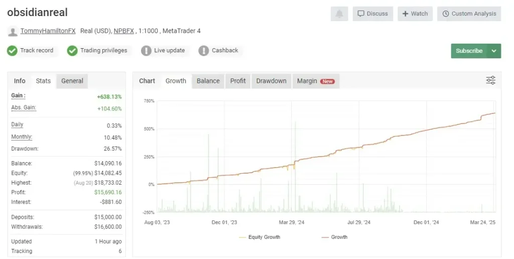 FOREX OBSIDIAN EA 2