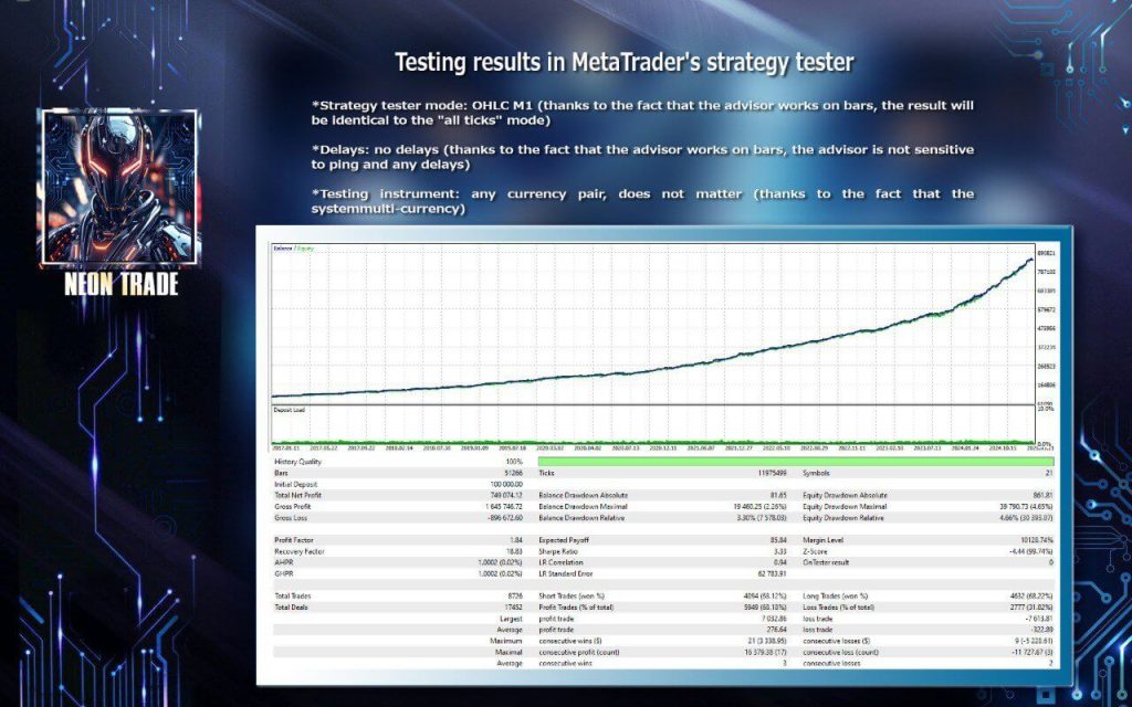 NEON TRADE EA V5.3 MT4 4
