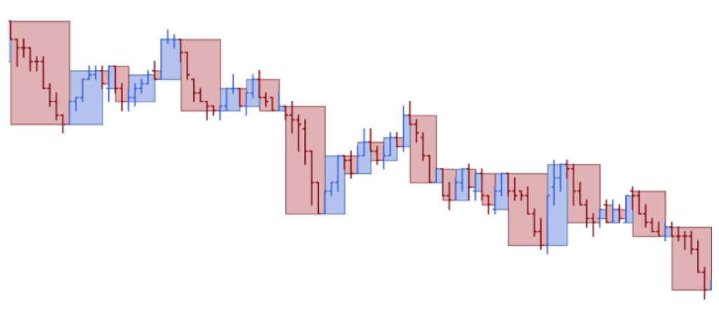 NT8 Package 2 products MUST HAVE NT8 (PREMIUM) 12