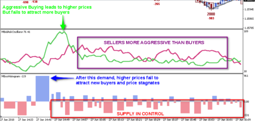 NT8 Package 2 products MUST HAVE NT8 (PREMIUM) 48