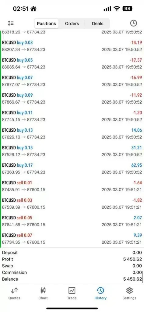 TSR 2024 EA & Elise EA (MT4 & MT5)+SetFiles For Latest Build 3 (1)