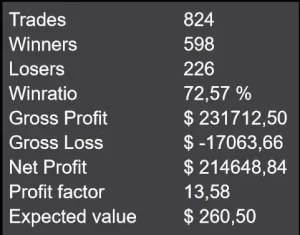 Devils Breakout trader NT8 9