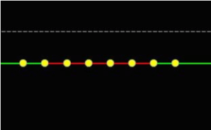Devils Edge Indicator NT8 4