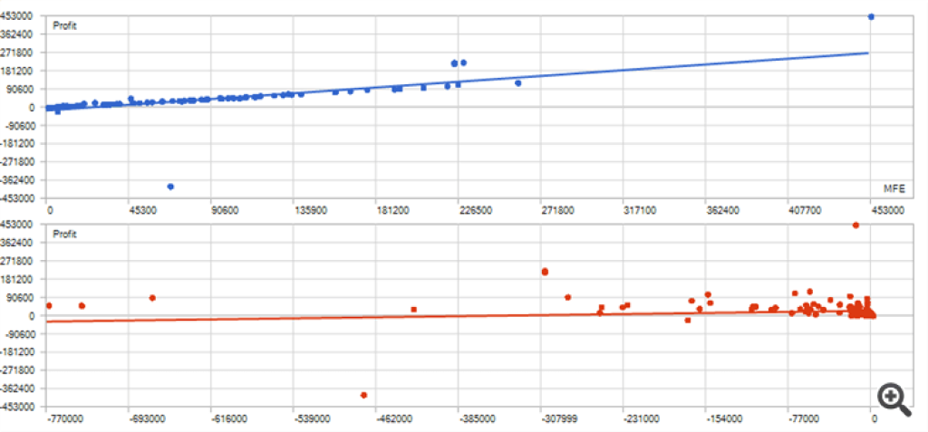 Kiss On Billions EA MT5 For Build 4885+ 7