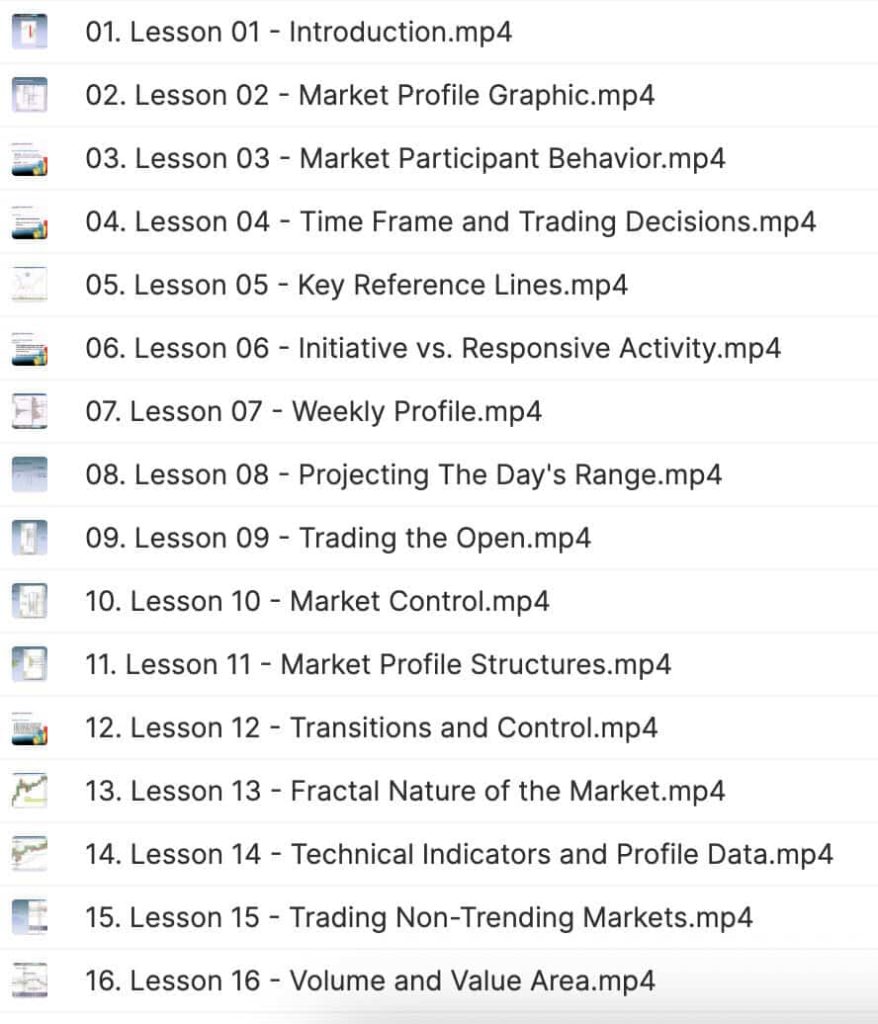 Market Profile Trading Strategies – Beyond the Basics 2