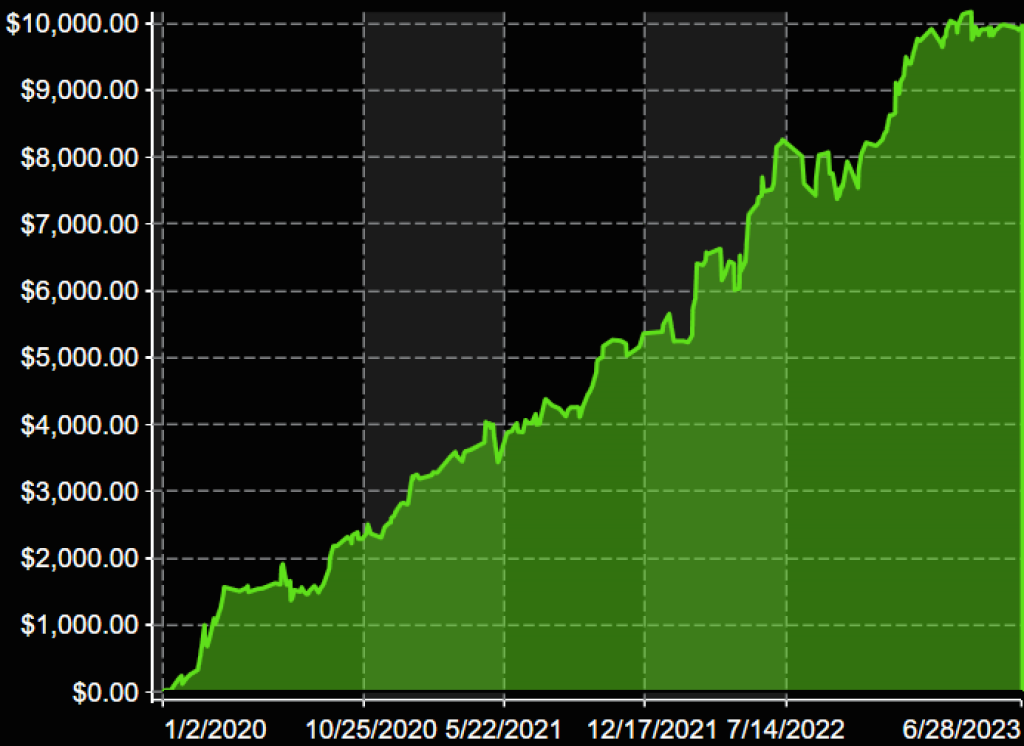 VMX Day Trading System for NinjaTrader NT8 10