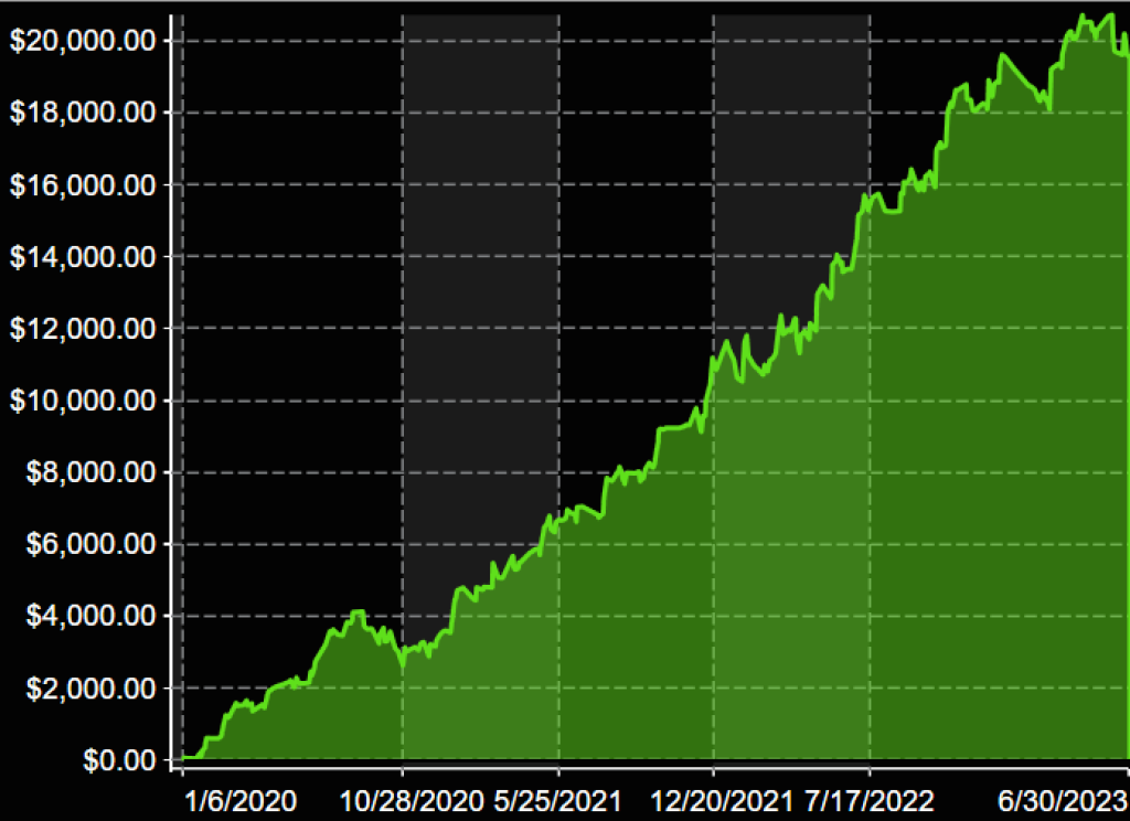 VMX Day Trading System for NinjaTrader NT8 11