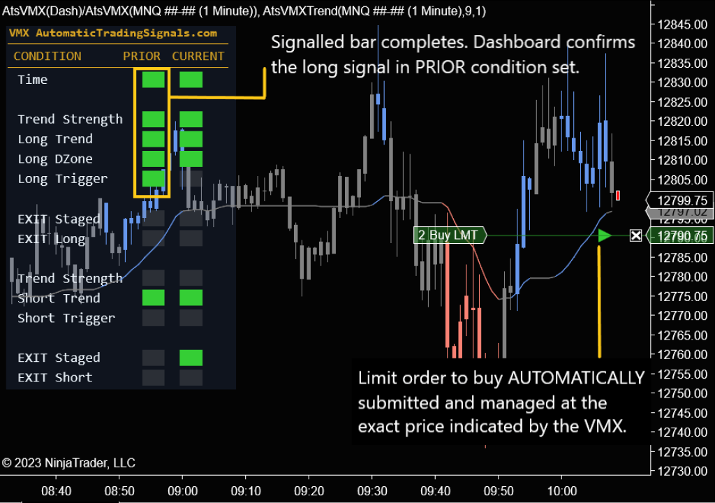 VMX Day Trading System for NinjaTrader NT8 3