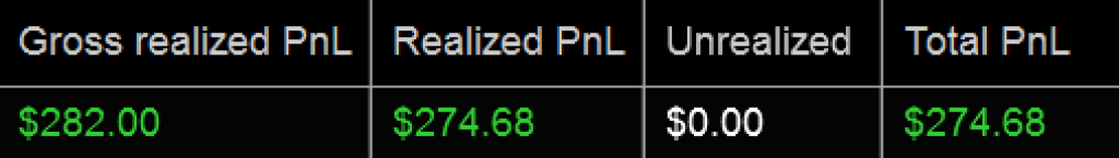 VMX Day Trading System for NinjaTrader NT8 7