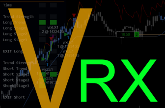 VRX Day Trading System for NinjaTrader NT8 1