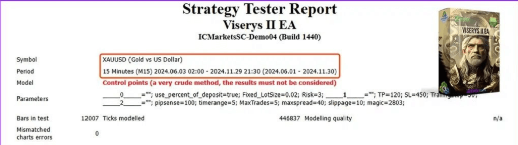 Viserys II EA V1.0 MT4 2