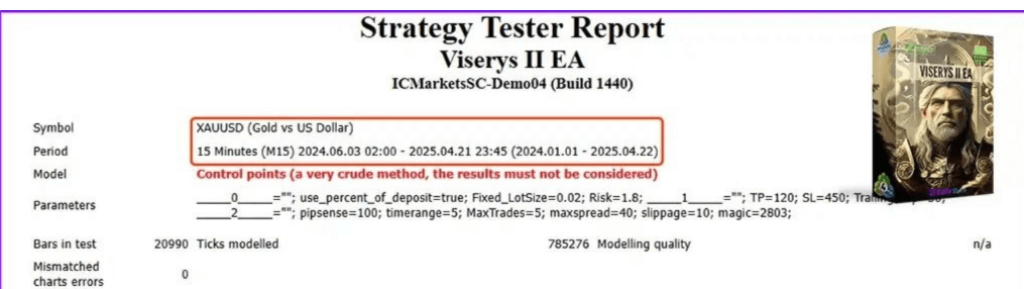 Viserys II EA V1.0 MT4 4
