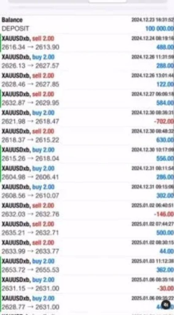 Zenjy FX Propfirm EA MT5 + SetFiles 3