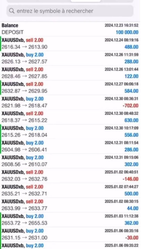 Zenjy FX Propfirm EA MT5 + SetFiles 4