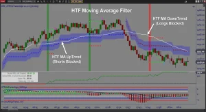 ARC-AI FullSuite v24.08.26а for NT8 6