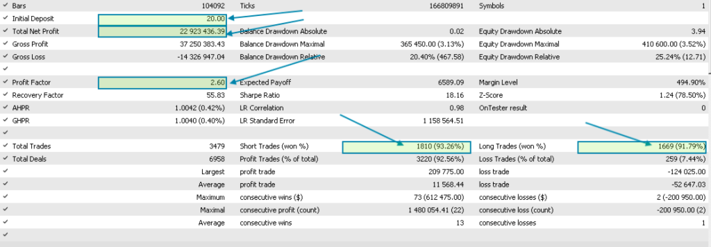 GoldenHour EA V1.0 MT5 5