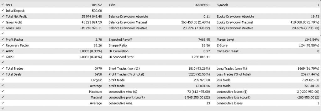 GoldenHour EA V1.0 MT5 6